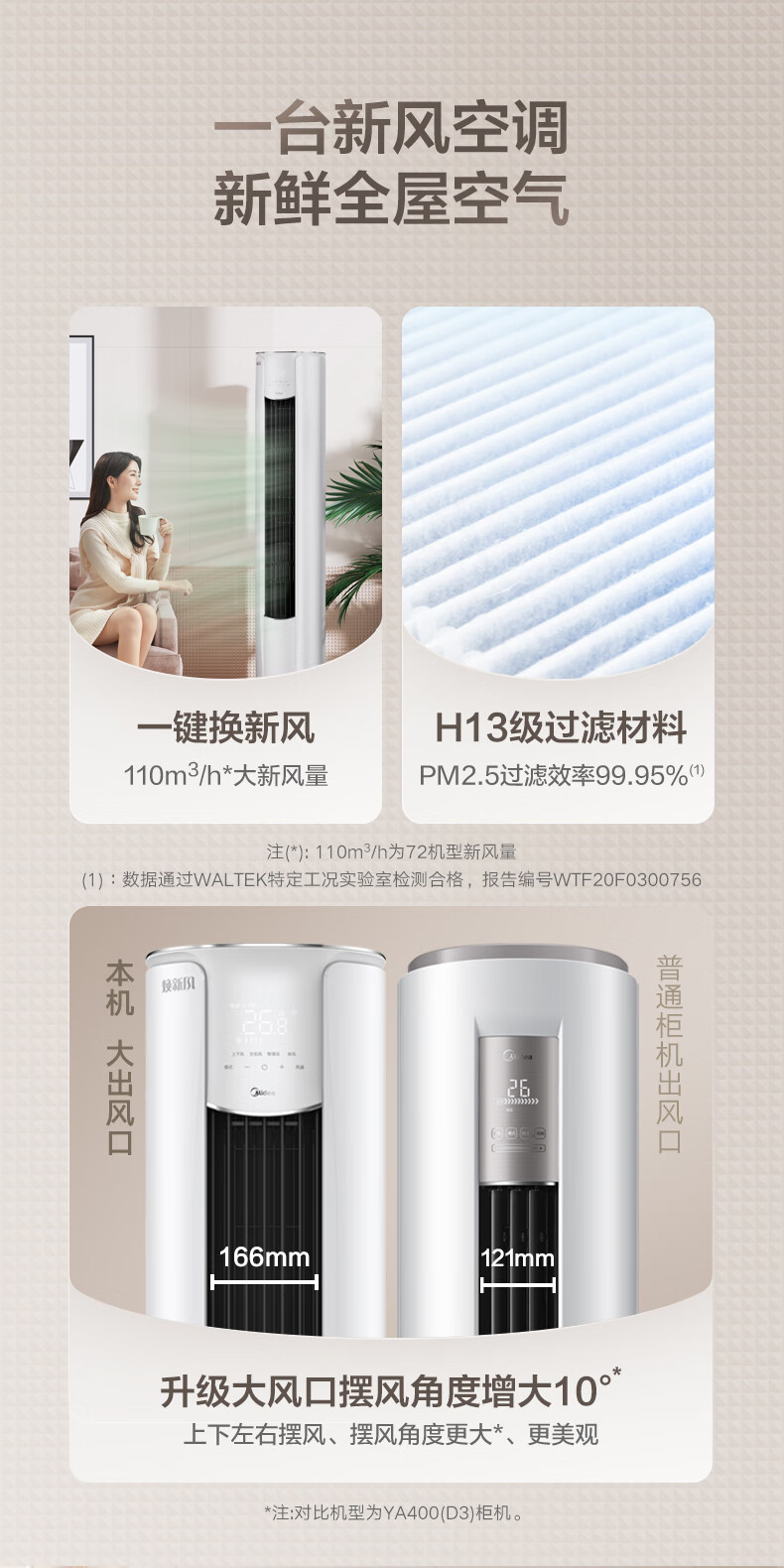 Midea3匹新风空调新风量210?/h焕新风新一级变频冷暖客厅立式柜机 3匹新风KFR-72LW/N8MKA1A