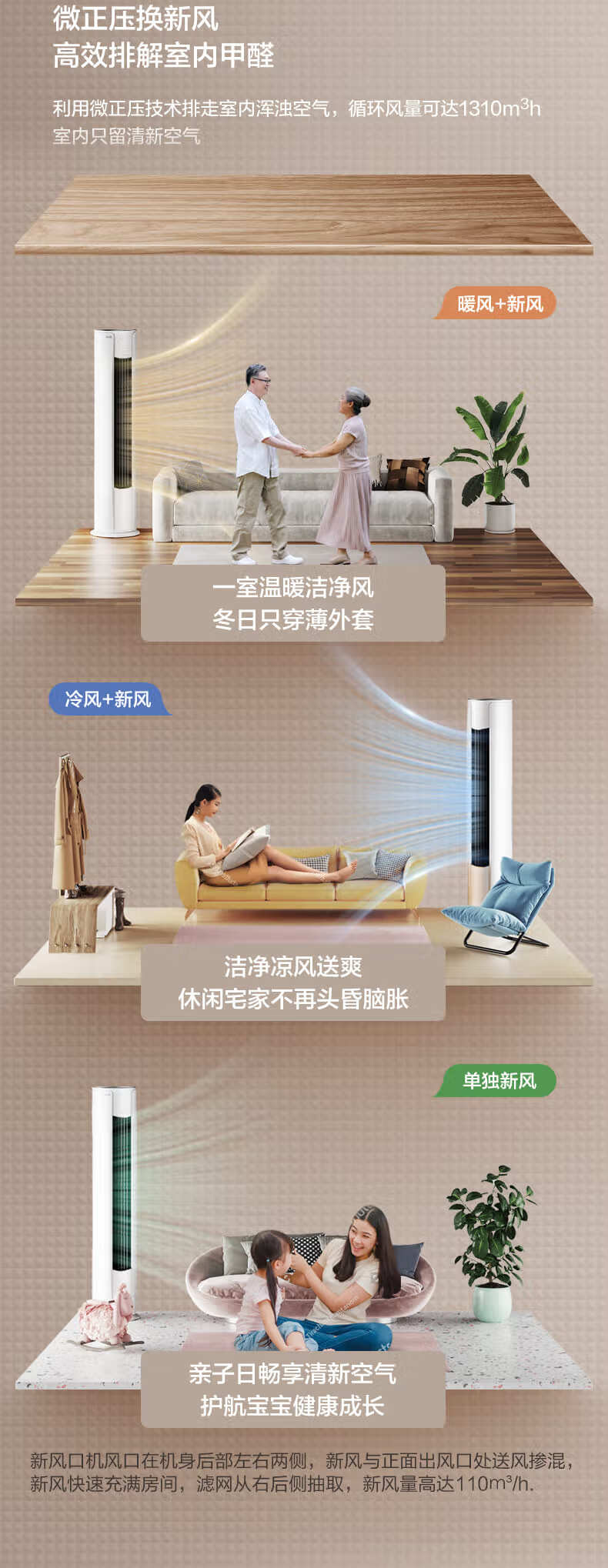 Midea3匹新风空调新风量210?/h焕新风新一级变频冷暖客厅立式柜机 3匹新风KFR-72LW/N8MKA1A