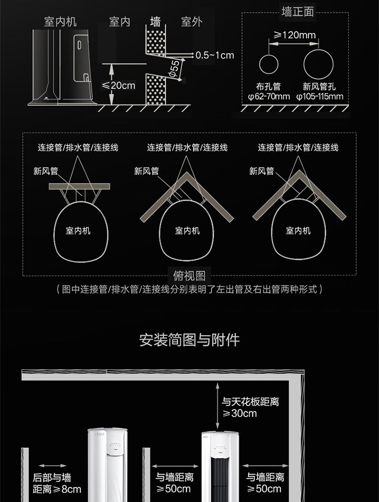 Midea3匹新风空调新风量210?/h焕新风新一级变频冷暖客厅立式柜机 3匹新风KFR-72LW/N8MKA1A