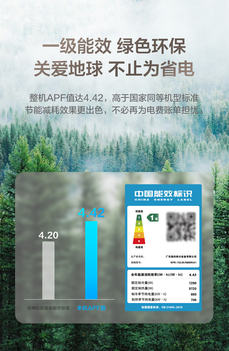Midea3匹新风空调新风量210?/h焕新风新一级变频冷暖客厅立式柜机 3匹新风KFR-72LW/N8MKA1A