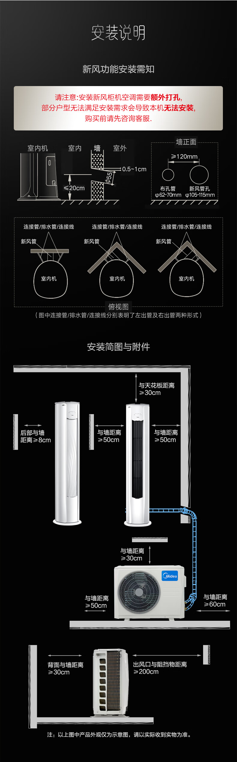 Midea3匹新风空调新风量210?/h焕新风新一级变频冷暖客厅立式柜机 3匹新风KFR-72LW/N8MKA1A