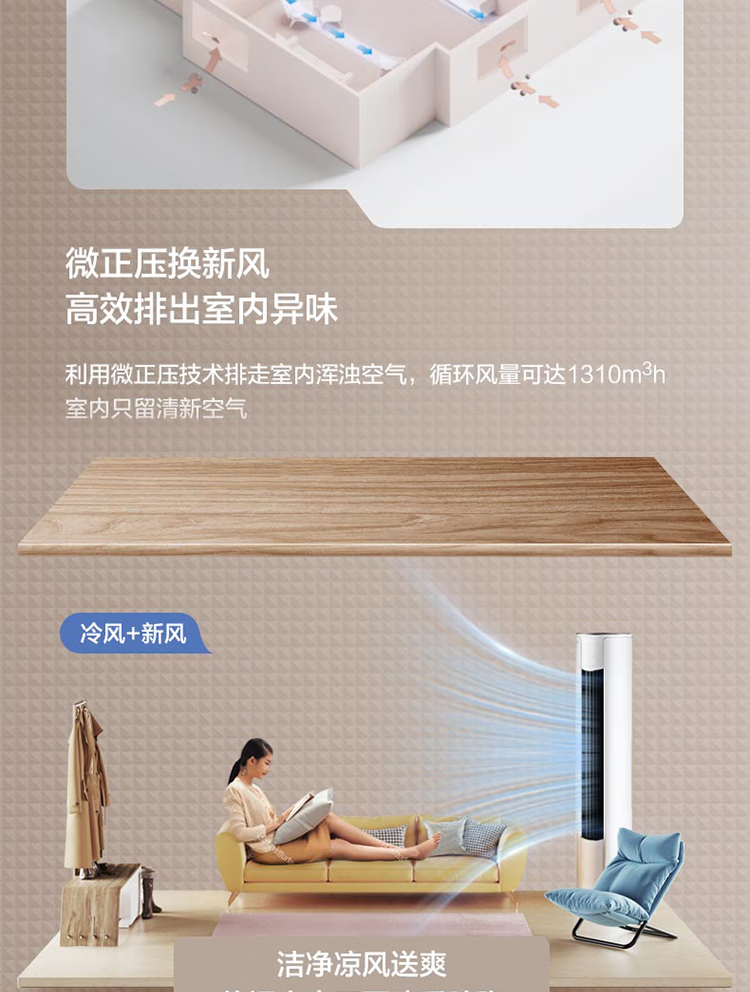 Midea3匹新风空调新风量210?/h焕新风新一级变频冷暖客厅立式柜机 3匹新风KFR-72LW/N8MKA1A