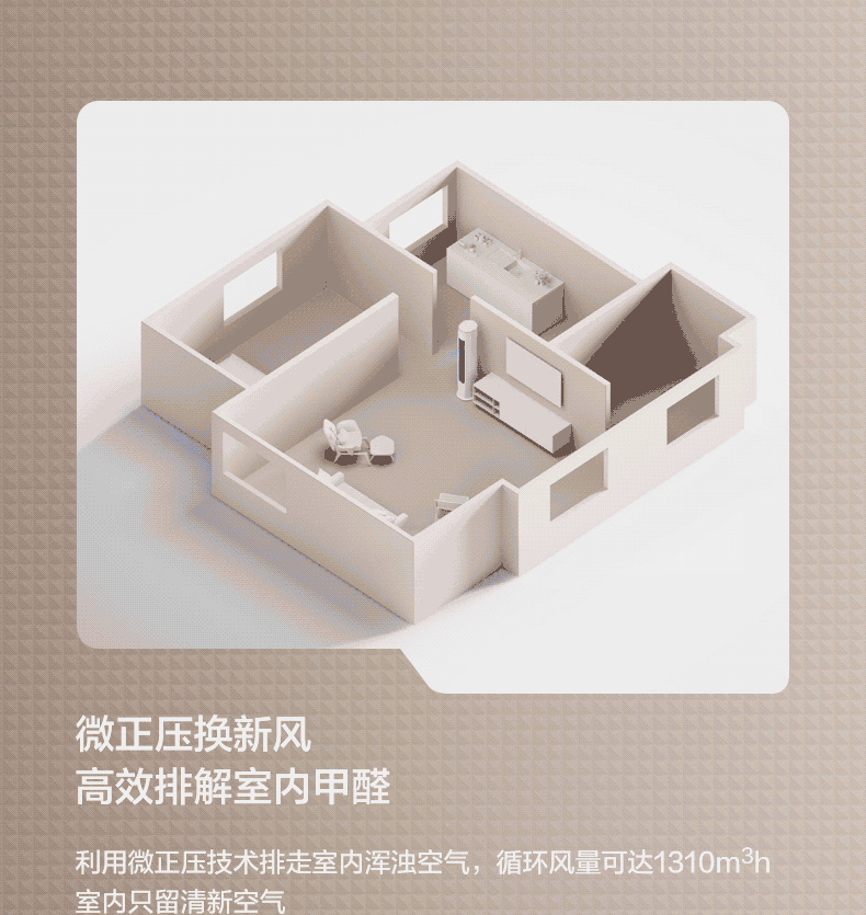 Midea3匹新风空调新风量210?/h焕新风新一级变频冷暖客厅立式柜机 3匹新风KFR-72LW/N8MKA1A