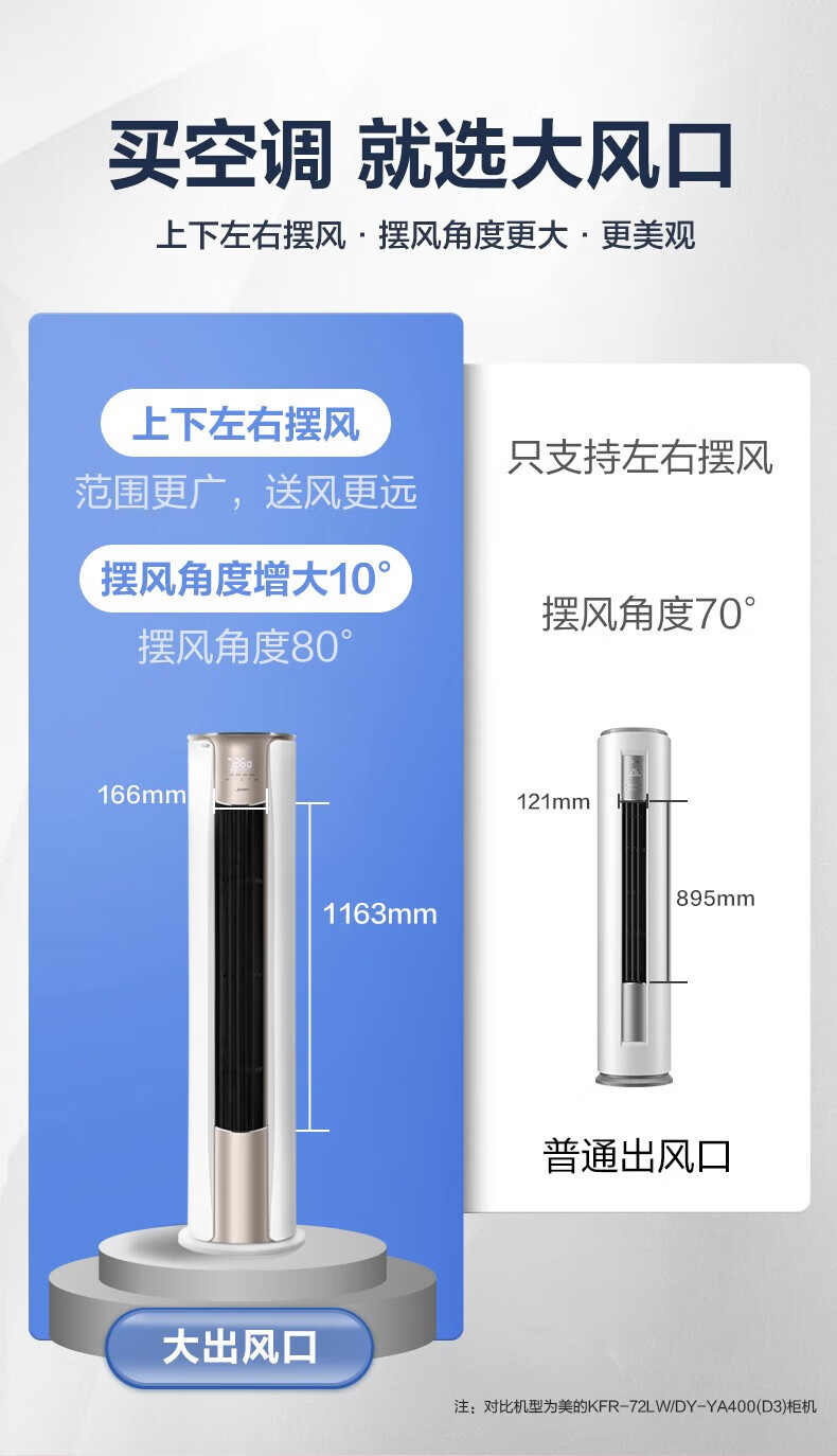 Midea3匹 大2p大风口立式空调一级能效智能变频圆柱式柜机冷暖手机远程语音智控家用安静