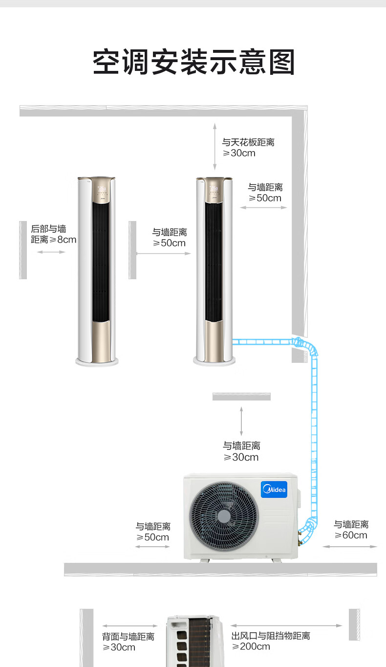 Midea大3匹 新一级变频冷暖 大风口自清洁 京东小家智能家电 客厅立式空调柜机 KFR-72LW/N8XHA1