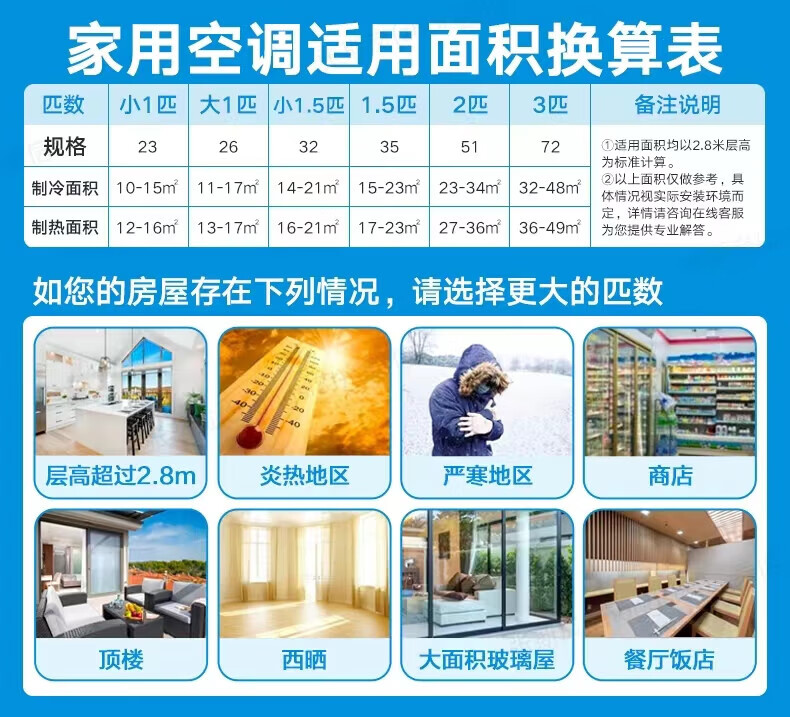 Midea大3匹 新一级变频冷暖 大风口自清洁 京东小家智能家电 客厅立式空调柜机 KFR-72LW/N8XHA1