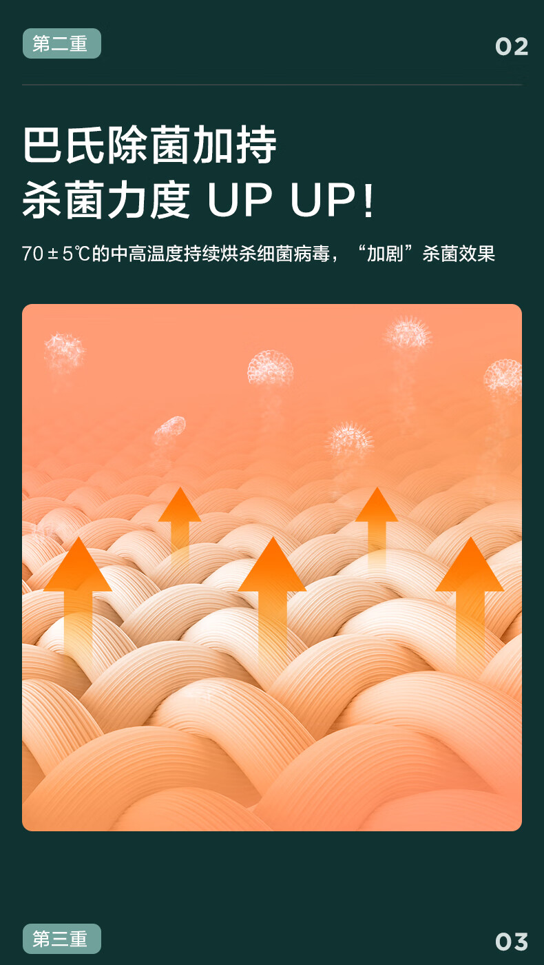 Midea烘干机家用小型 内衣裤除菌机 干衣盒 紫外线杀菌 便携折叠衣物护理机MDV-N02Q