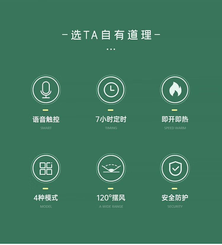澳柯玛（AUCMA）暖风机暖脚神器NF15W202(Y)