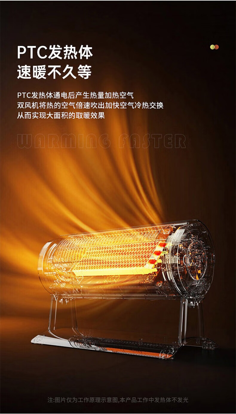 澳柯玛（AUCMA）暖风机暖脚神器NF15W201