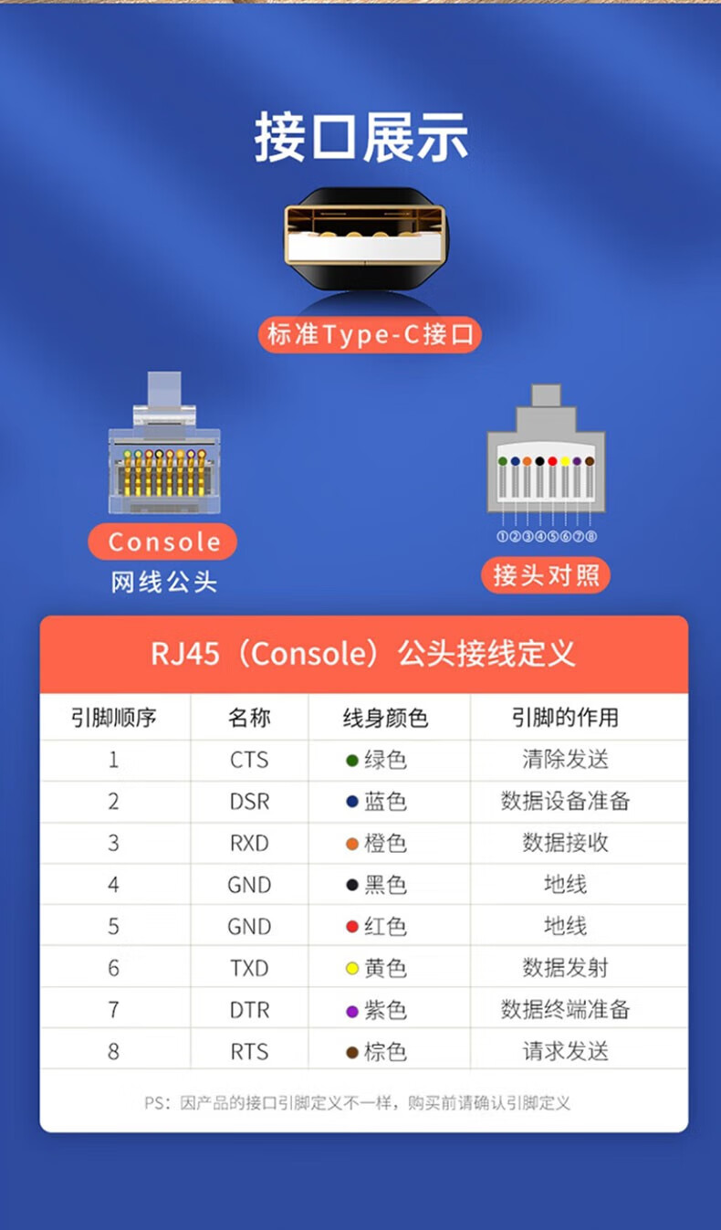 SAMZHE 山泽USB转rj45调试线console控制线交换机路由器配置线转换线UR01