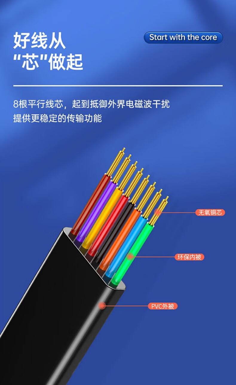 SAMZHE 山泽USB转rj45调试线console控制线交换机路由器配置线转换线UR01