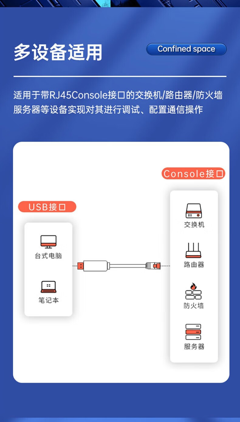 SAMZHE 山泽USB转rj45调试线console控制线交换机路由器配置线转换线UR01