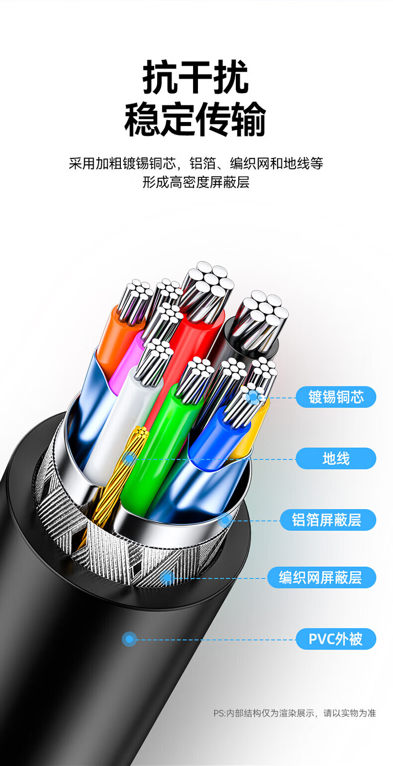 SAMZHE 山泽移动硬盘数据线USB3.0高速传输支持西数希捷东芝硬盘盒连接线USB款【0.25米】UM-025