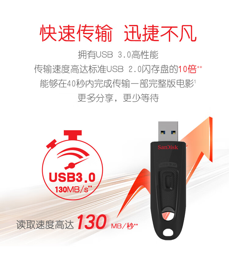 闪迪(SanDisk)64GB USB3.0 U盘 CZ48至尊高速 黑色 读速130MB/s 经典USB3.0 U盘 安全可靠