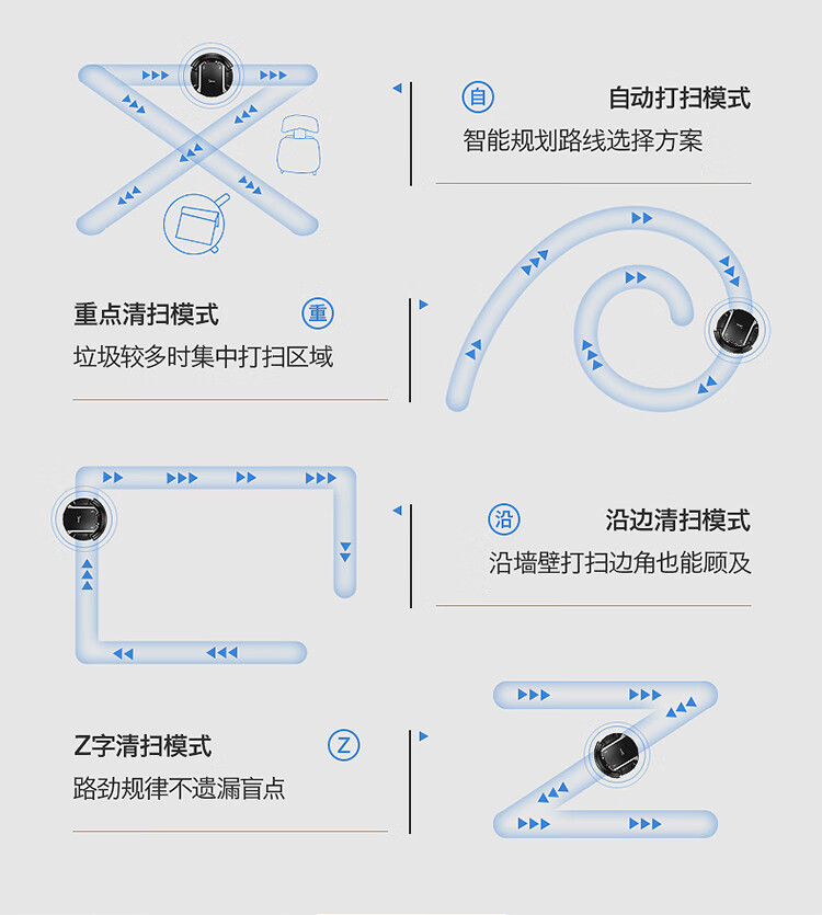 Midea美的智能家用扫地机器人VR05F4-TB