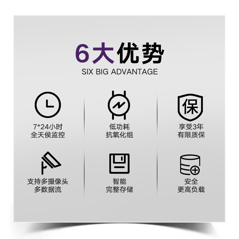 海康威视（HIKVISION）  监控级硬盘8TB 监控设备套装配件 录像机专用监控硬盘