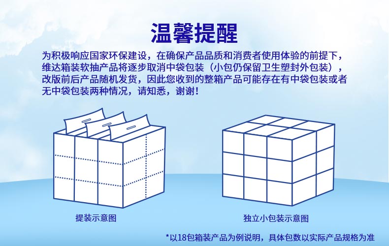 维达（Vinda）V2219-B 维达150抽3层S码超韧抽纸(1×24)装/箱 1箱