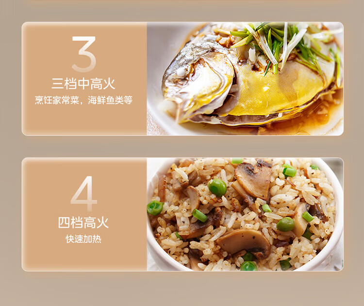 Midea美的小型家用20升微波炉 微波炉烤箱一体机 光波加热 钻石背板（M1-L201B）
