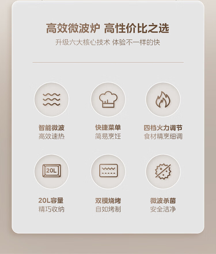Midea美的小型家用20升微波炉 微波炉烤箱一体机 光波加热 钻石背板（M1-L201B）