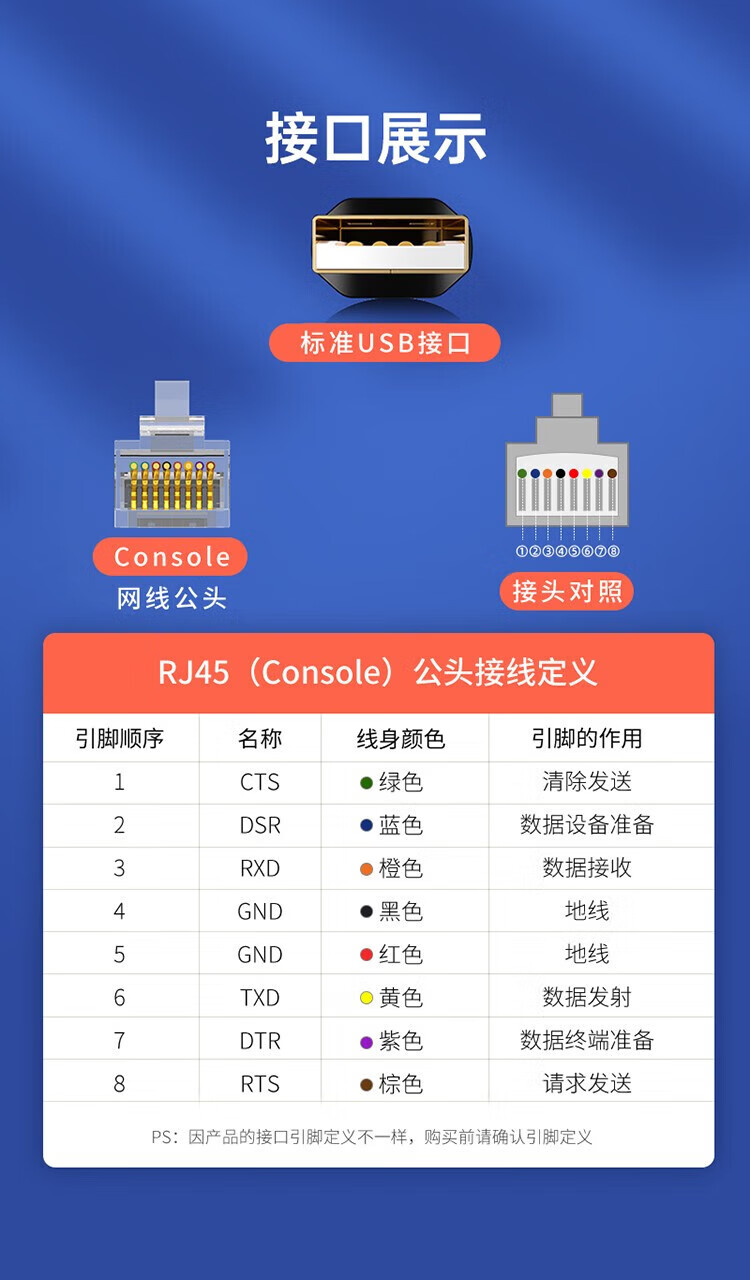 SAMZHE 山泽USB转rj45调试线 思科华为交换机路由器配置线黑色扁线UR02console调试线【1.8米】UR02