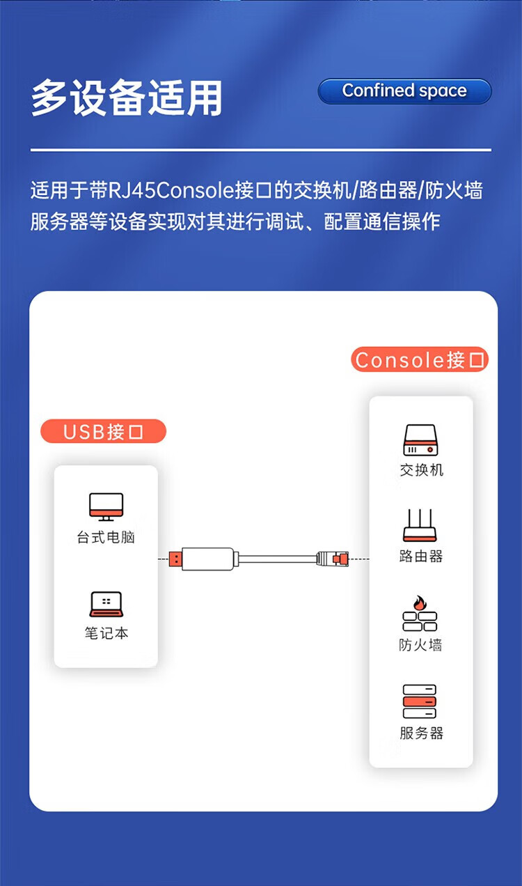 SAMZHE 山泽USB转rj45调试线 思科华为交换机路由器配置线黑色扁线UR02console调试线【1.8米】UR02