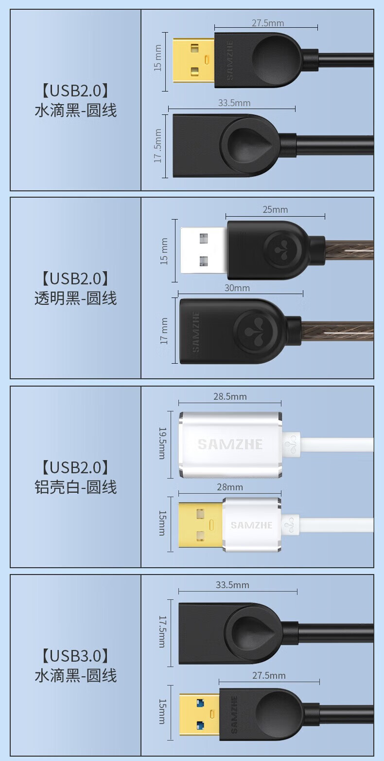 SAMZHE 山泽USB延长公对母线公对公高速传输键盘打印机充电器加长数据线USB2.0公对公1.5米SD-15A
