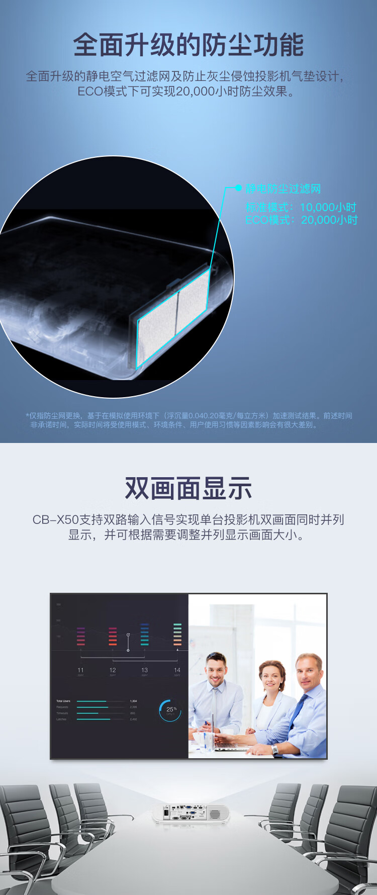 爱普生（EPSON）CB-X50 投影仪 投影机 商用家用教育 商务办公 标清 3600流明 防尘低噪音 内置边缘融合