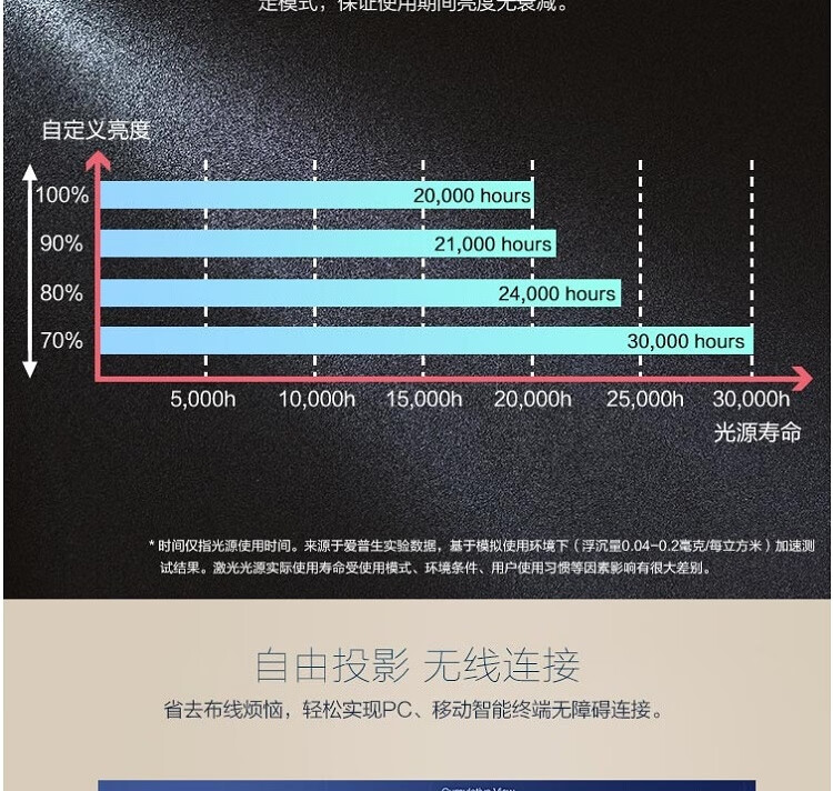 爱普生（EPSON）CB-L530U 投影仪 5200流明 高清宽屏 激光投影机