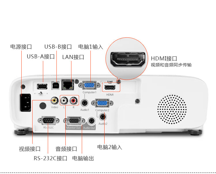 爱普生(EPSON) 投影仪 商务办公教育培训投影机 (3600流明 HDMI高清接口 3LCD 支持侧面投影) CB-X49