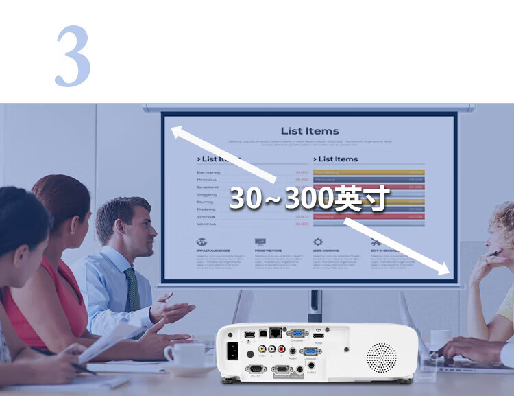 爱普生(EPSON) 投影仪 商务办公教育培训投影机 (3600流明 HDMI高清接口 3LCD 支持侧面投影) CB-X49