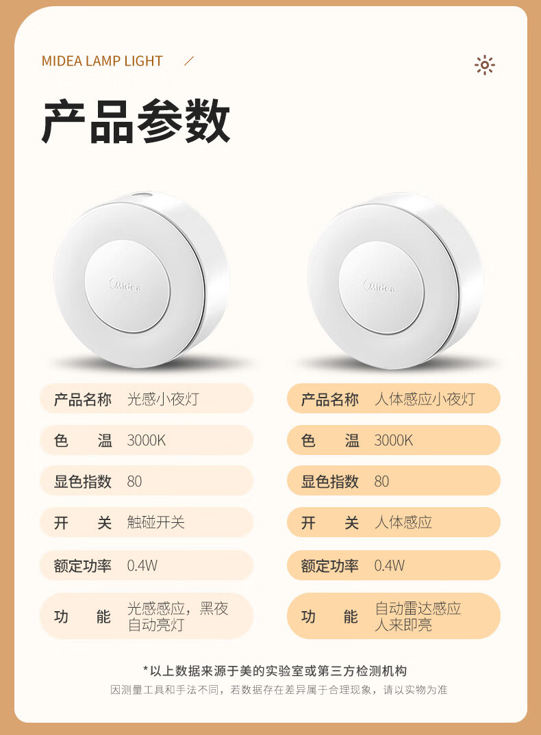 Midea小夜灯儿童书房寝室宿舍过道走廊起夜灯卧室伴睡眠氛围床头灯 机械普通（插电款）MTD0.4-M/K-04