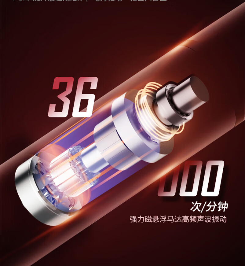 Midea电动牙刷7级防水成人家用情侣套装多种洁牙模式无线充电全自动震动续航60天白色MC-AJ0501