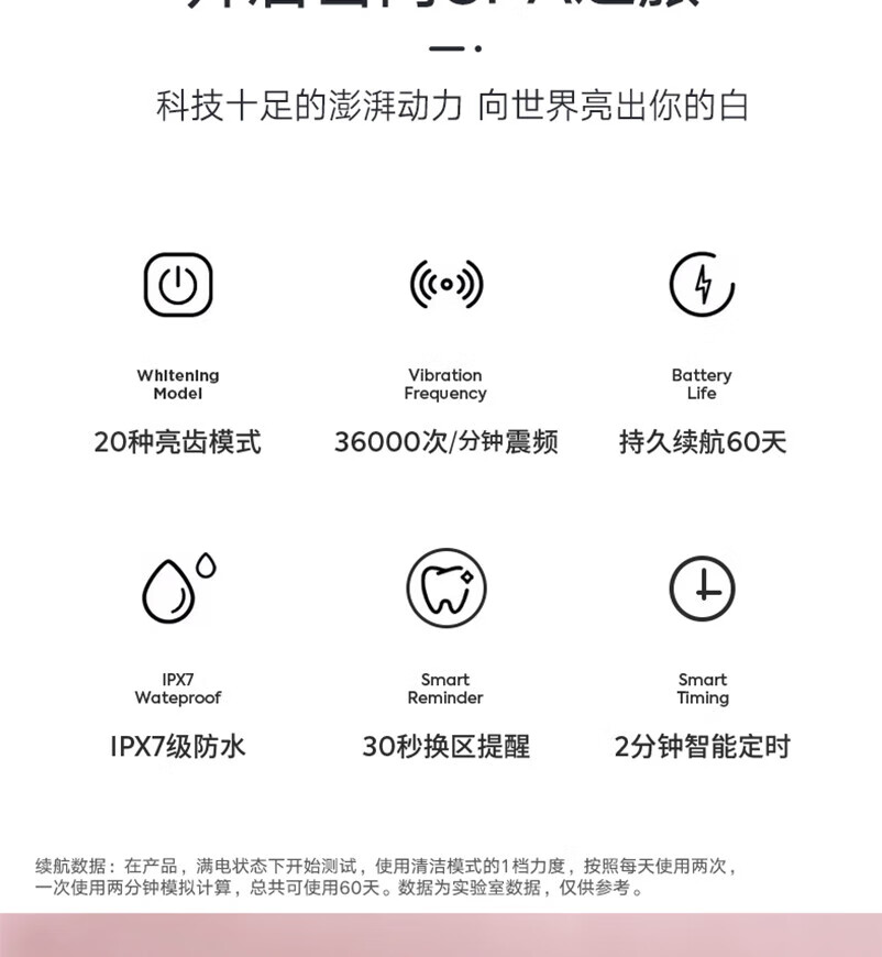 Midea电动牙刷7级防水成人家用情侣套装多种洁牙模式无线充电全自动震动续航60天白色MC-AJ0501