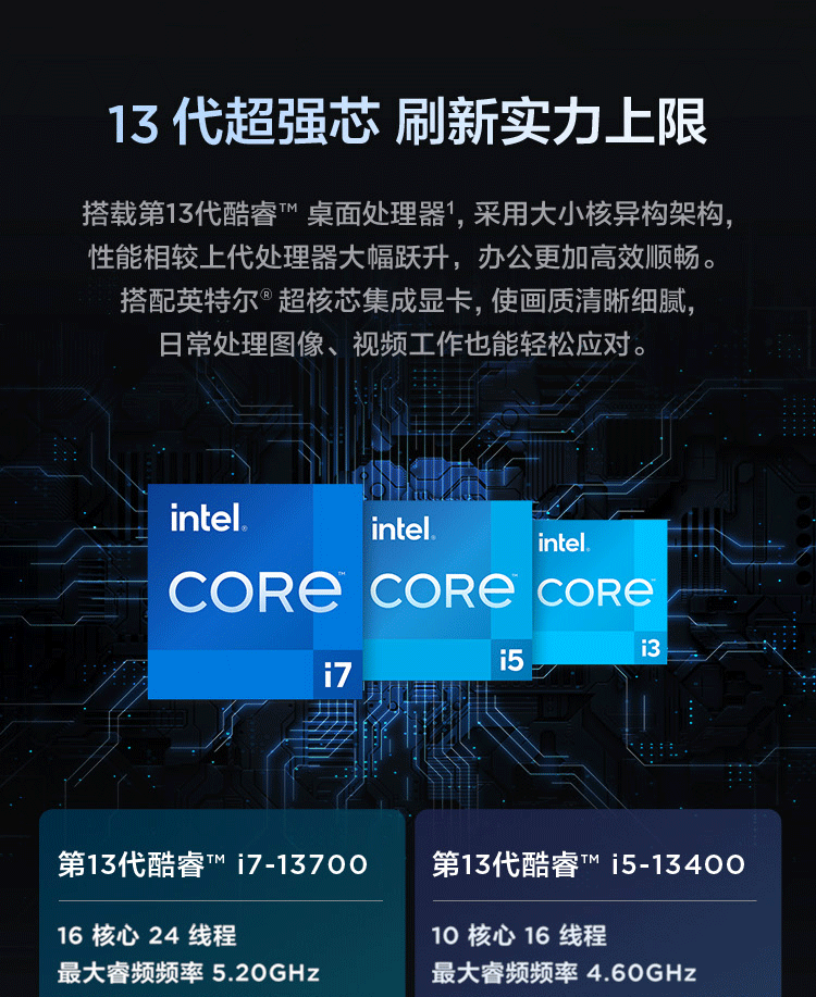 联想（Lenovo）商用办公家用电脑ThinkCentre neoS500 I5-13400 16G 1T+512G  集显 W11 7.4L单主机