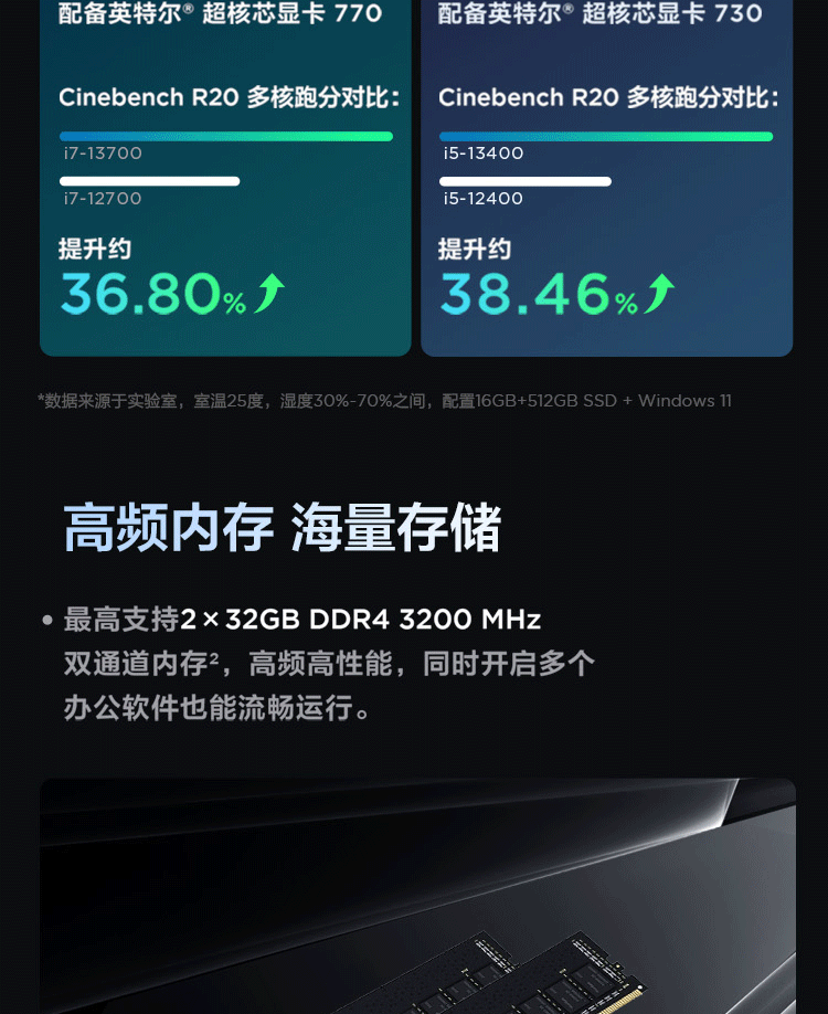 联想（Lenovo）商用办公家用电脑ThinkCentre neoS500 I5-13400 16G 1T+512G  集显 W11 7.4L单主机