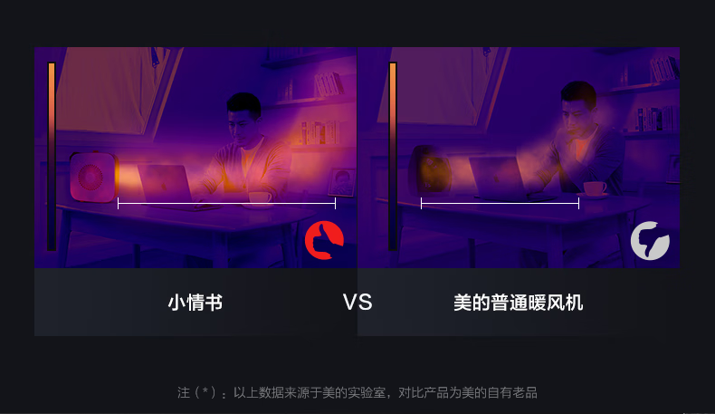 Midea取暖器家用暖风机电暖器桌面气冷暖两用速热便携卧室办公室小型暖手宝 【便携不占地】HF18C