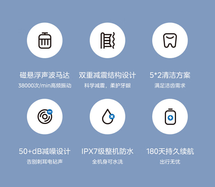 Midea电动牙刷成人 声波震动 180天长续航 智能换区提醒 软毛刷头*2 M1天幕黑