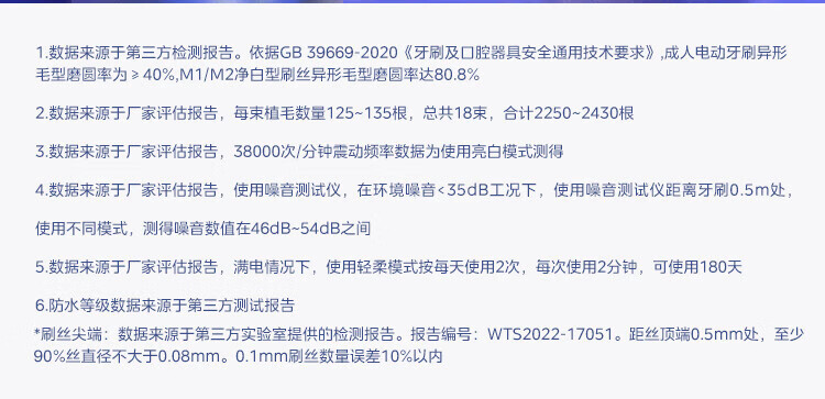 Midea电动牙刷成人 声波震动 180天长续航 智能换区提醒 软毛刷头*2 M1天幕黑