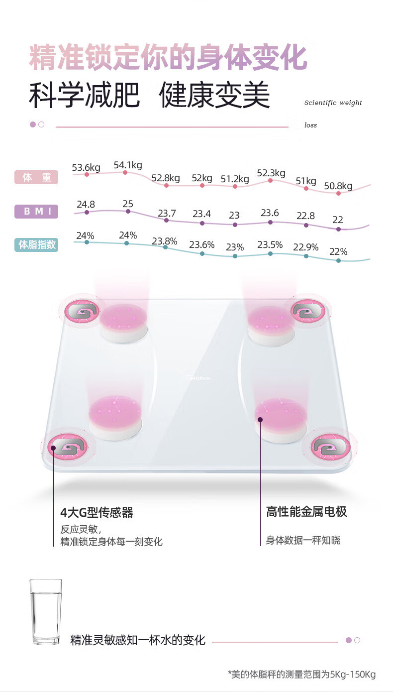 Midea智能电子秤 人体称精准家庭家用小型称重体重耐用 检测精准/USB充电蓝牙 MS-CF4