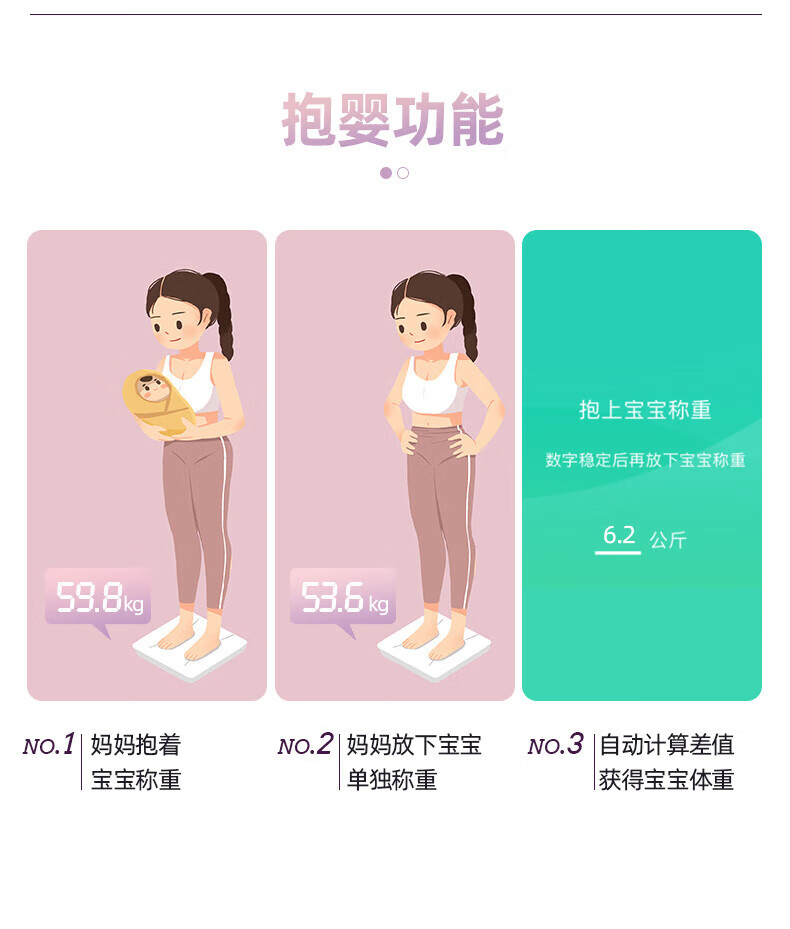 Midea智能电子秤 人体称精准家庭家用小型称重体重耐用 检测精准/USB充电蓝牙 MS-CF4