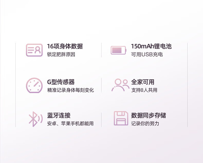 Midea智能电子秤 人体称精准家庭家用小型称重体重耐用 检测精准/USB充电蓝牙 MS-CF4