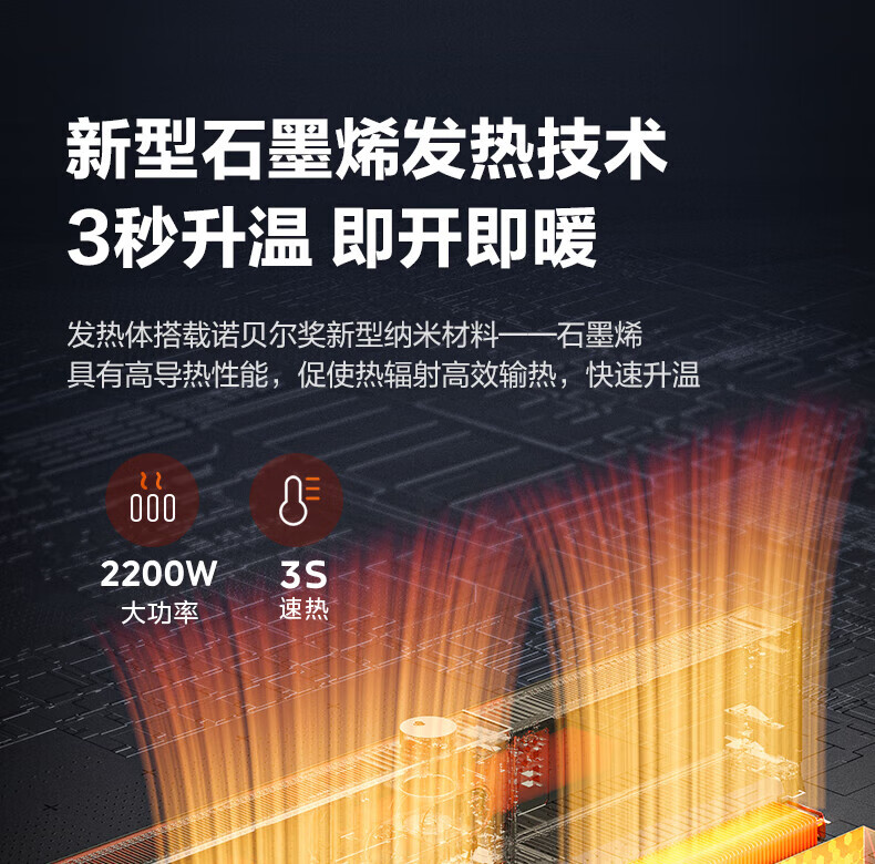 Midea“积木式可拆分”1.33米石墨烯取暖器 电暖器 电暖气片家用浴室取暖器HDW22PDA