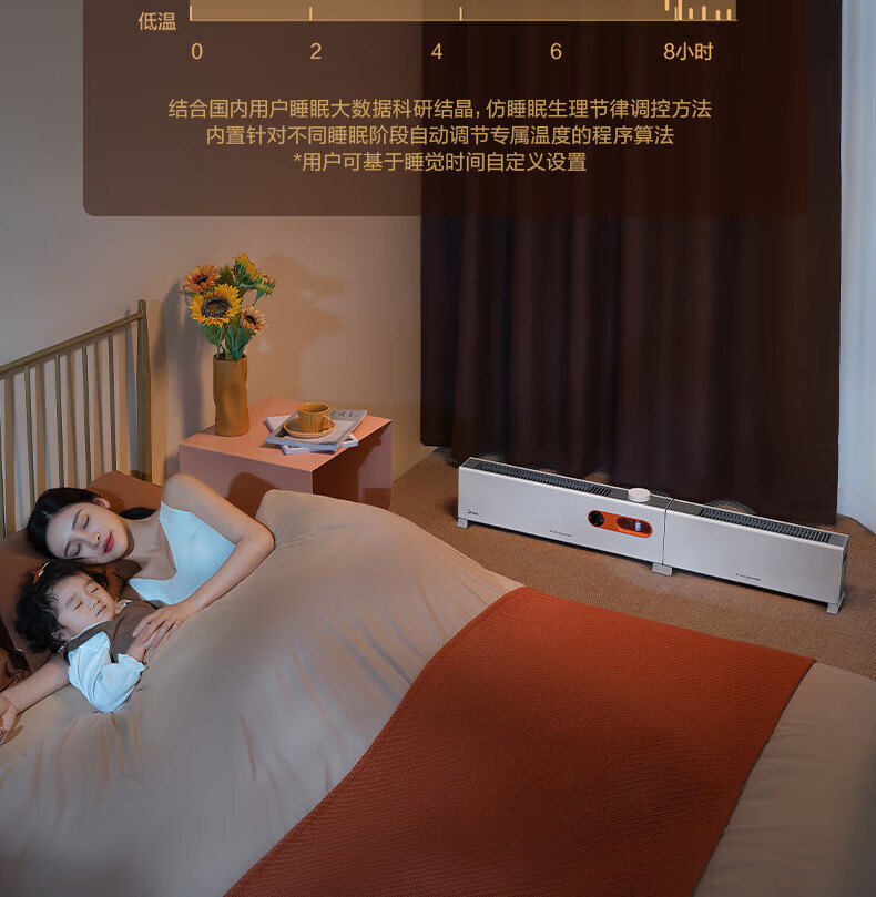 Midea“积木式可拆分”1.33米石墨烯取暖器 电暖器 电暖气片家用浴室取暖器HDW22PDA