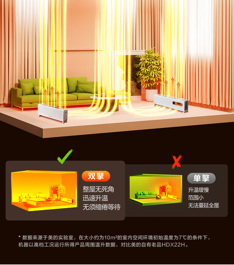 Midea“积木式可拆分”1.33米石墨烯取暖器 电暖器 电暖气片家用浴室取暖器HDW22PDA