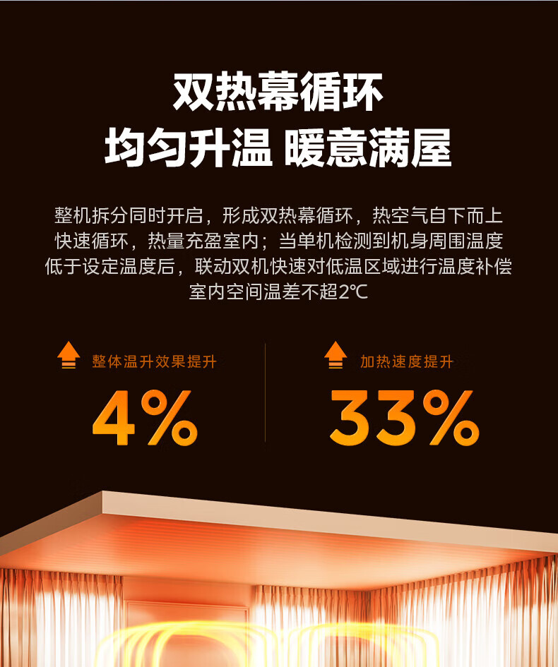 Midea“积木式可拆分”1.33米石墨烯取暖器 电暖器 电暖气片家用浴室取暖器HDW22PDA