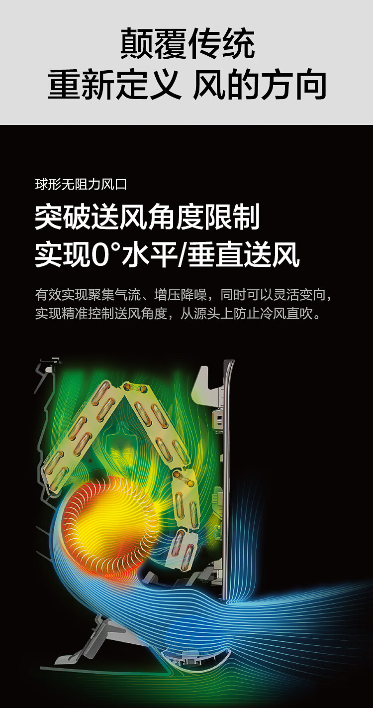 Midea旋耀1.5匹 新一级能效 智能家电 变频冷暖壁挂式空调 180°旋转风道 KFR-35GW/N8MXA1