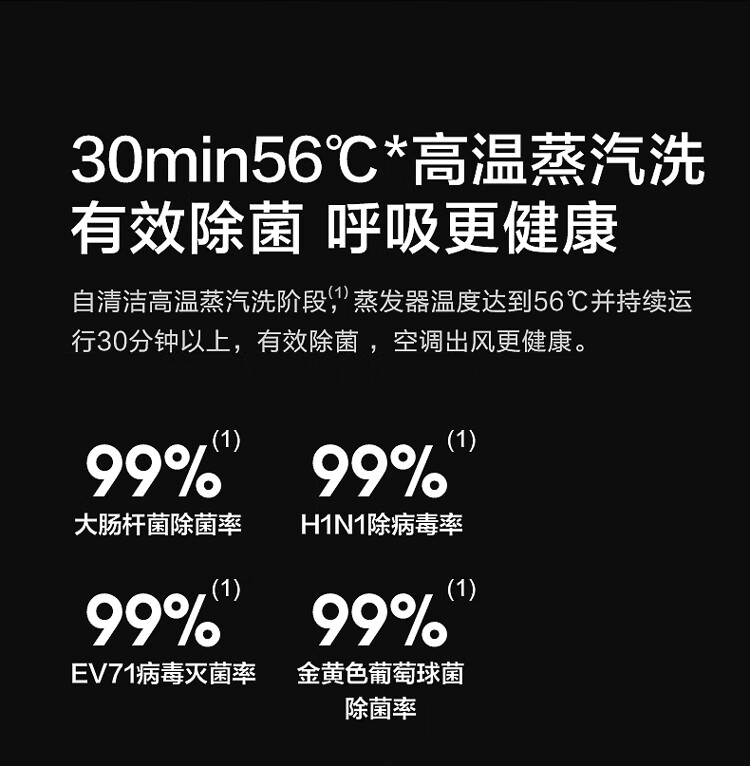 Midea旋耀1.5匹 新一级能效 智能家电 变频冷暖壁挂式空调 180°旋转风道 KFR-35GW/N8MXA1