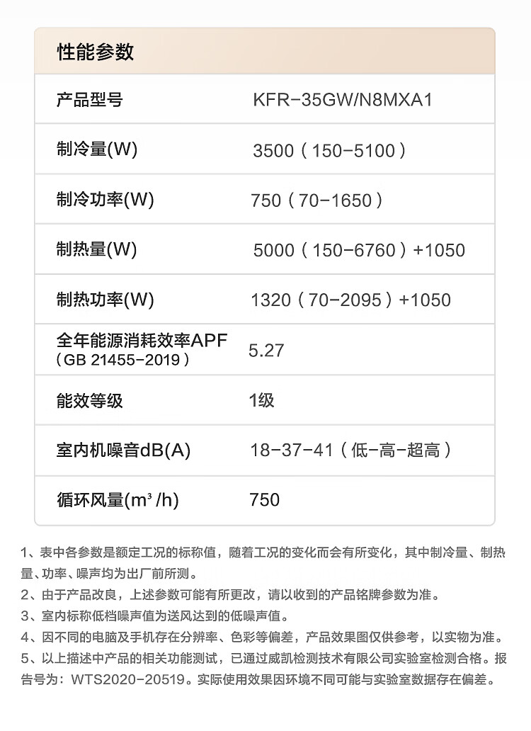 Midea旋耀1.5匹 新一级能效 智能家电 变频冷暖壁挂式空调 180°旋转风道 KFR-35GW/N8MXA1