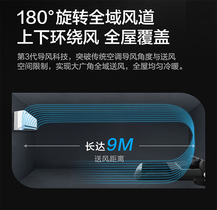 Midea旋耀1.5匹 新一级能效 智能家电 变频冷暖壁挂式空调 180°旋转风道 KFR-35GW/N8MXA1