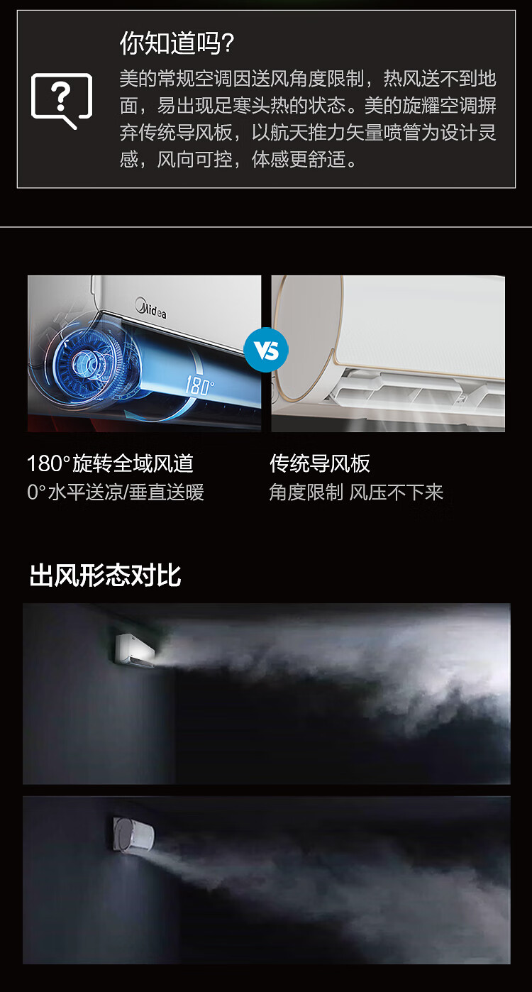 Midea旋耀1.5匹 新一级能效 智能家电 变频冷暖壁挂式空调 180°旋转风道 KFR-35GW/N8MXA1